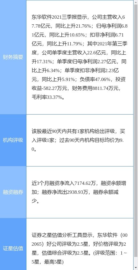東華軟件聯(lián)合體中標8.7億元武漢超算中心項目，加速區(qū)域數(shù)字化轉型