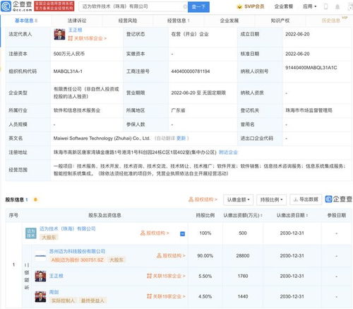 邁為股份在珠海設立軟件技術公司 拓展信息系統(tǒng)集成服務